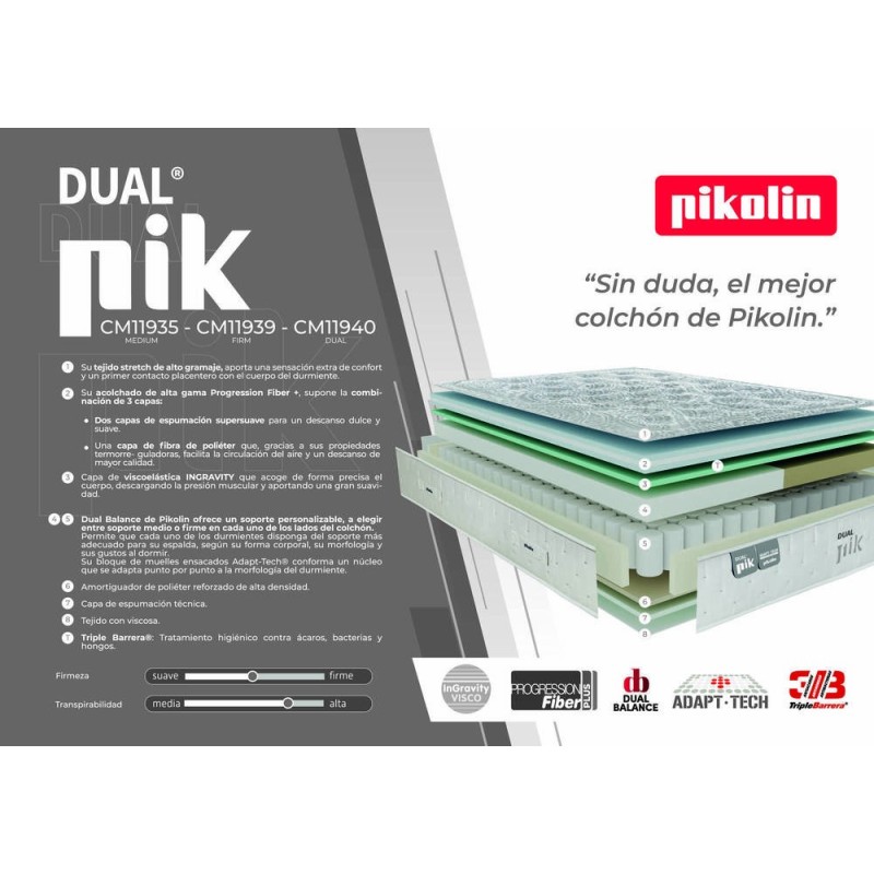 Colchón Dual Pik de Pikolin al mejor precio de Canarias.