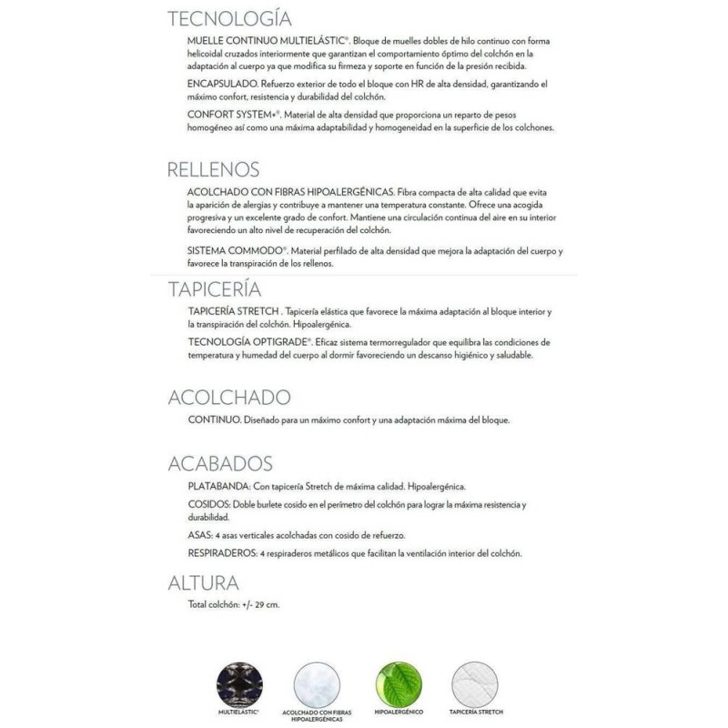 Colchon Hades. Muelle de hilo continuo Multielastic de Flex.