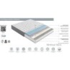 Colchón Nimbus de Flex. Mejor precio de Canarias. Venta en tienda física o por teléfono.
