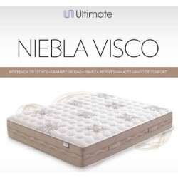 Colchón Niebla de Flex. Muelle ensacado Pocket Spring Pro, de Flex.