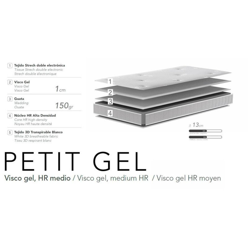 Colchón Petit Gel de cuna.
