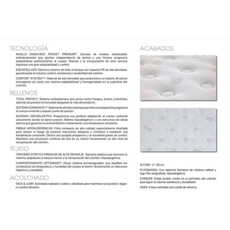 Colchón Nube Visco de Flex. Muelle ensacado Pocket Premium.