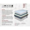 Colchon de hr + visco RYO 26 mejor precio.
