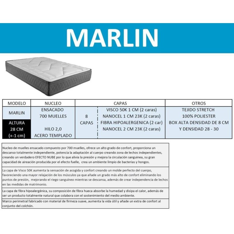 COLCHON DE MUELLE ENSACADO MARLIN